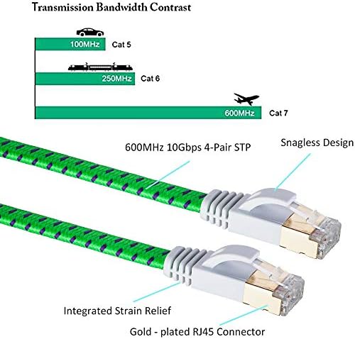 החתול 7 כבל ה-Ethernet 75 רגל.NC XQIN ניילון קלוע החתול 7 שטוח לאינטרנט של רשת LAN תיקון כבל SSTP מוגן זהב מצופה רשת
